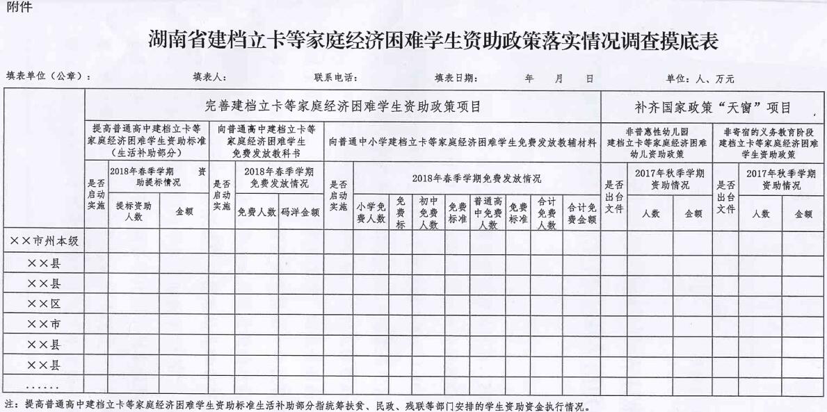 常德德才科技職業學校,常德招生就業,電子商務專業學校,專業學校報考哪里好 常德德才科技職業學校,常德招生就業,電子商務專業學校,專業學校報考哪里好