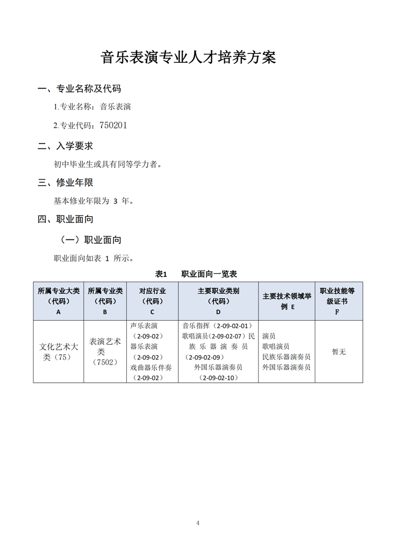常德德才科技職業學校,常德招生就業,電子商務專業學校,專業學校報考哪里好